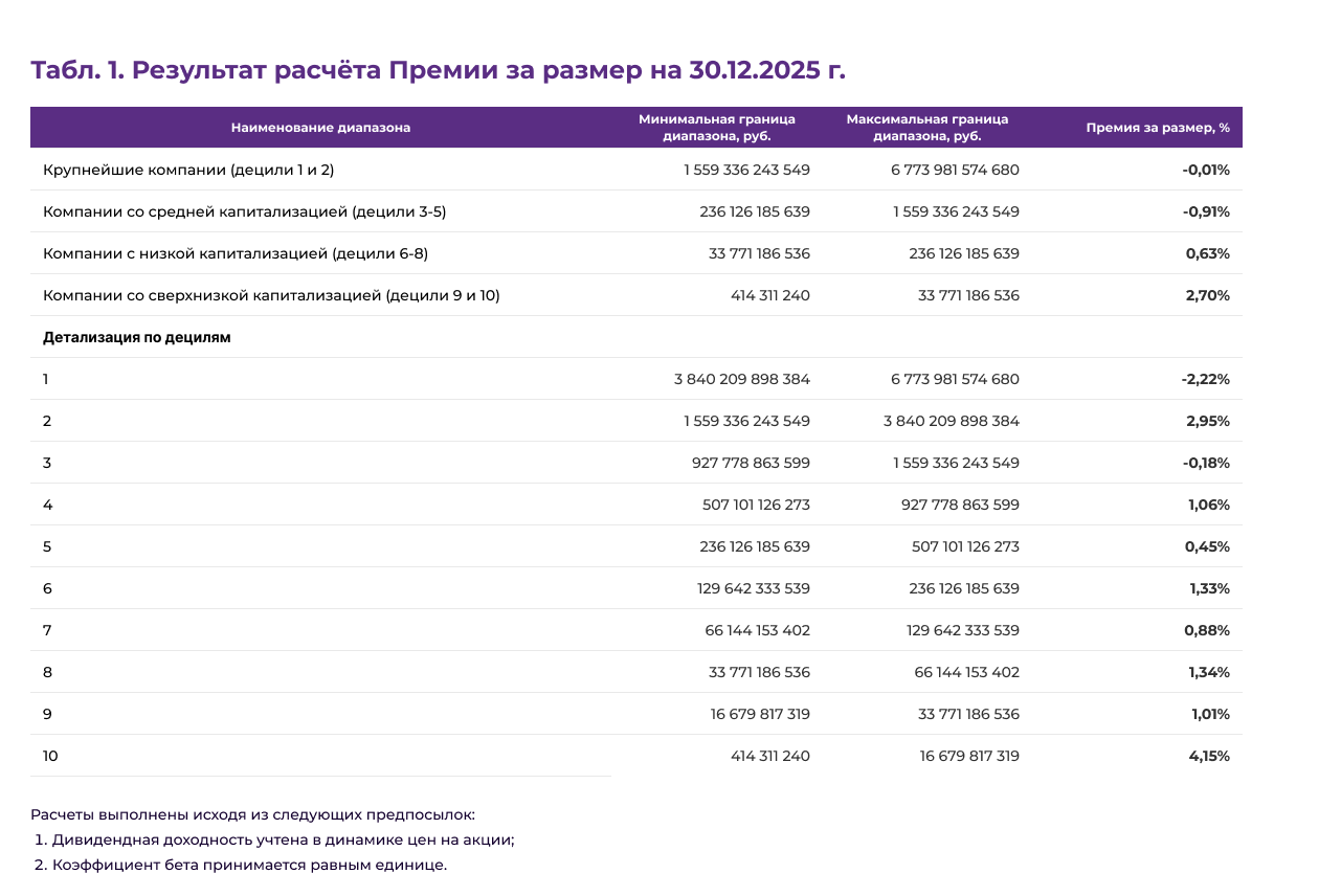 Таблица.png Таблица.png